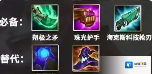 金铲铲之战阵容