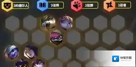 金铲铲之战羁绊