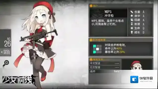 少女前线mp5怎么样