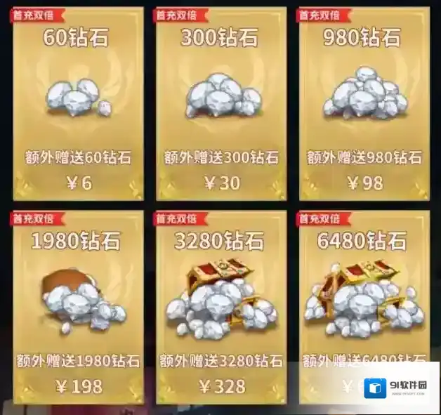圣斗士星矢正义传说技能