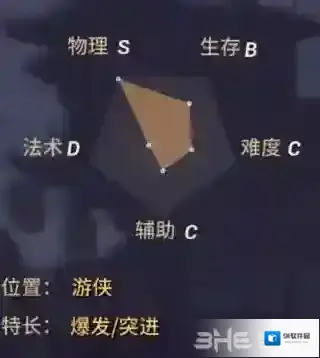决战平安京大招