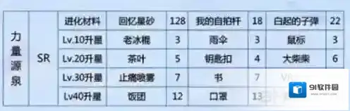 恋与制作人白起
