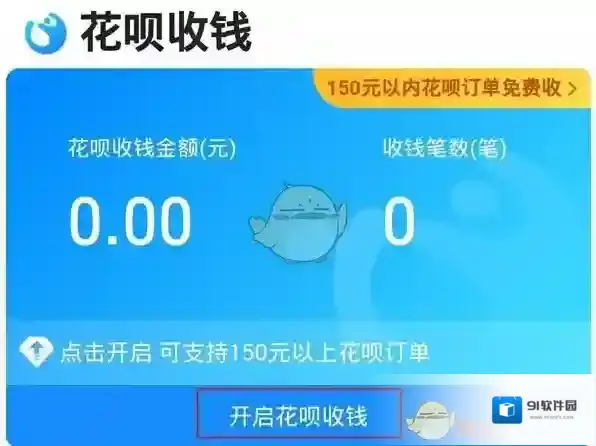 支付宝来源于
