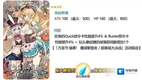 fgo来自奇境怎么样 来自不可思议之国礼装介绍