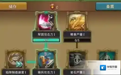 王国纪元玩家
