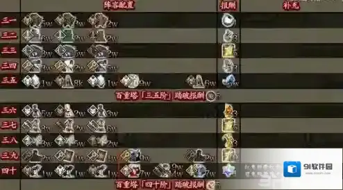 FGO一览