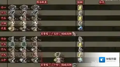 FGO重塔