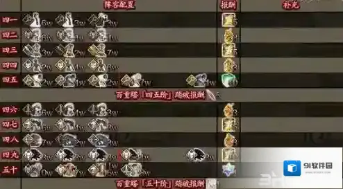 FGO敌人