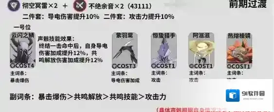 鸣潮推荐