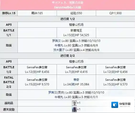 FGO关卡