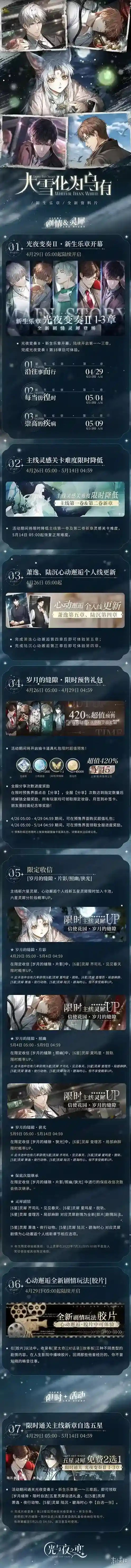 光与夜之恋资料片