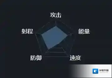 第二银河中文版战列舰