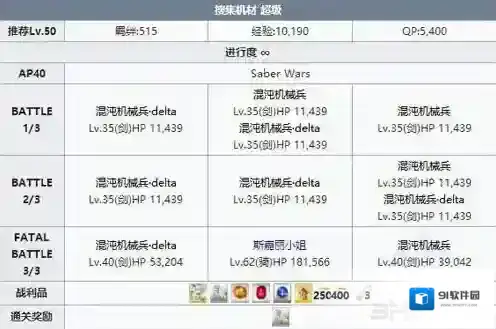 FGO小怪