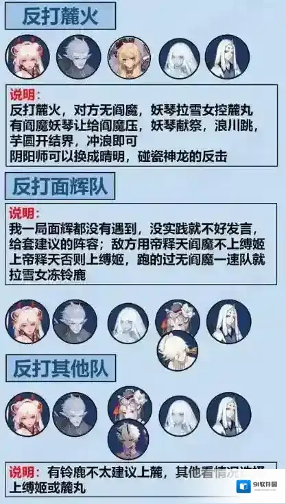 阴阳师达成