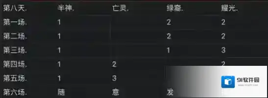 剑与远征中文版凤凰