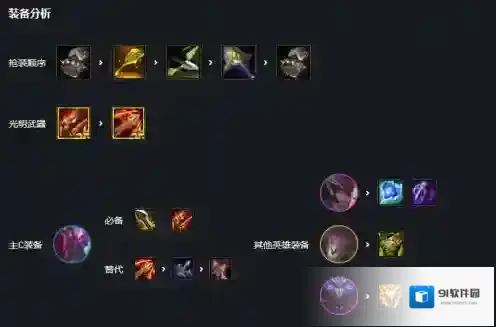 金铲铲之战之战