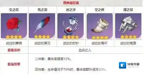 原神圣遗物