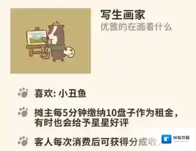 动物餐厅写生画家怎么解锁  到访条件介绍