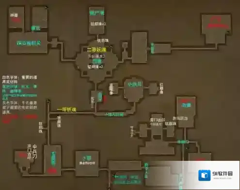 长生劫就会
