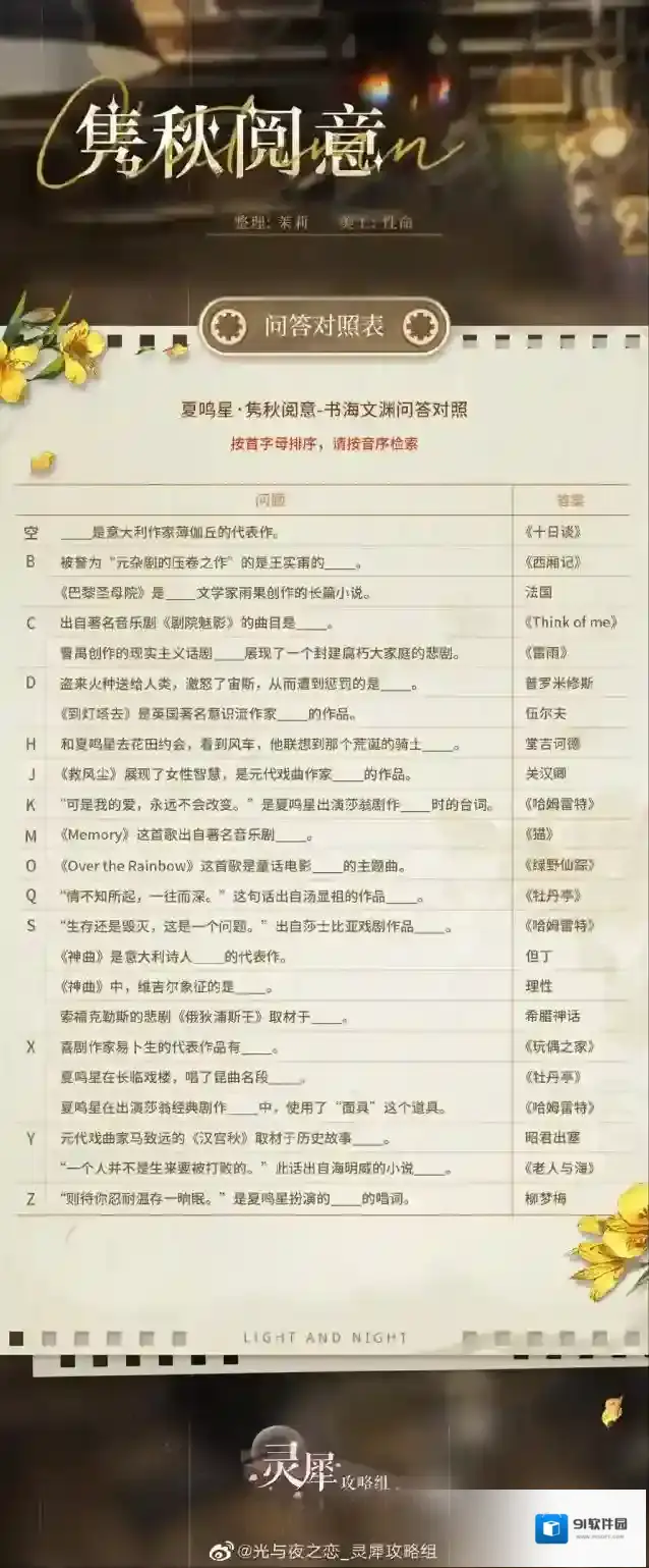 光与夜之恋夏鸣星隽秋阅意问答答案分享