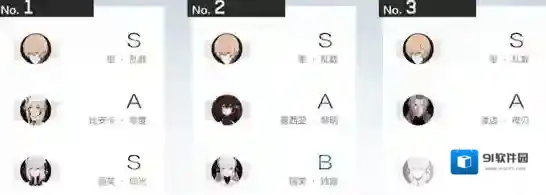 战双：帕弥什乱数
