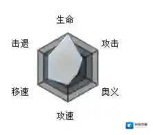 魂器学院康斯坦