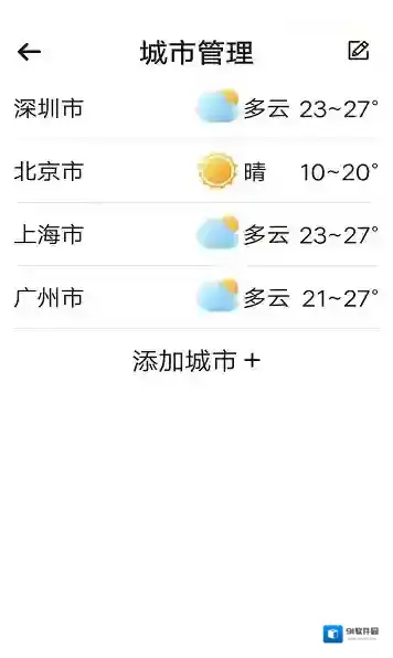 统一神州天气预报模式