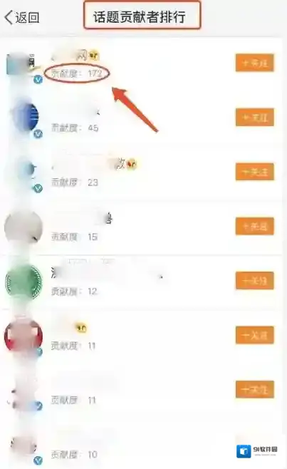 微博话题