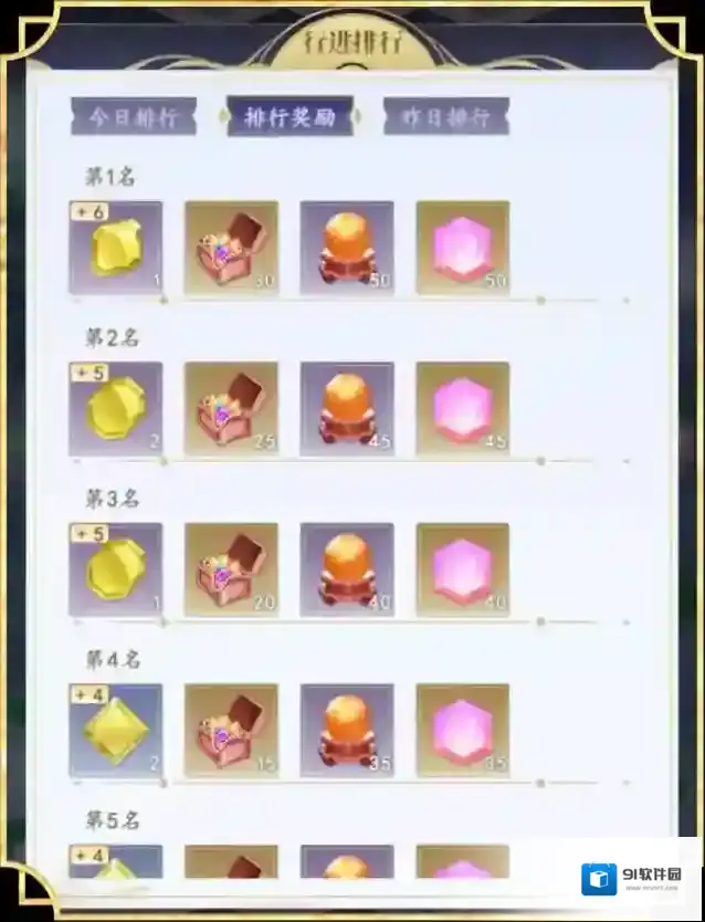 延禧攻略触发