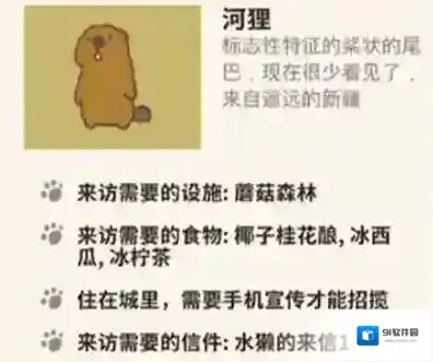 动物餐厅河狸怎么来 解锁条件介绍