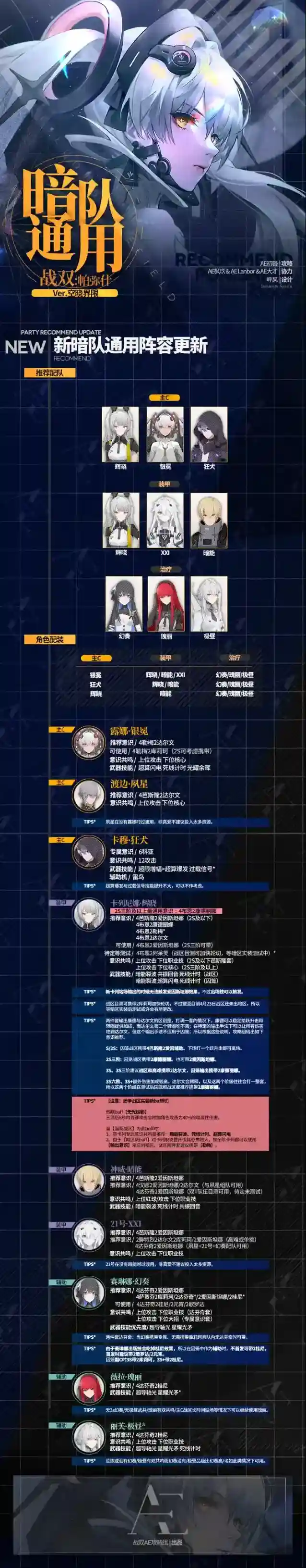 战双帕弥什卡列尼娜辉晓和暗队通用配队养成攻略