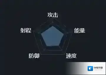 第二银河中文版舰船