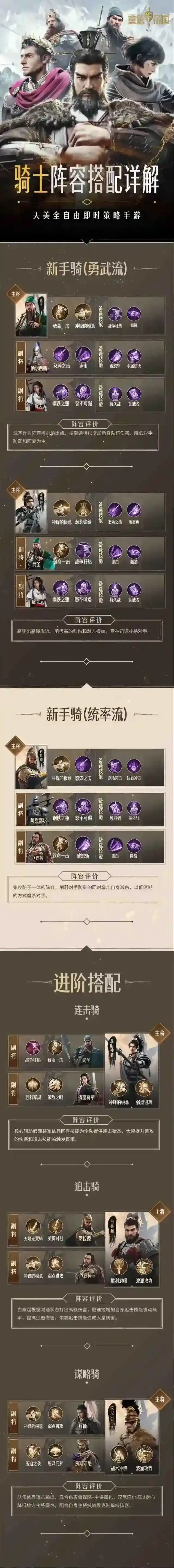 重返帝国骑士阵容搭配详解