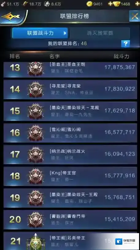 乱世王者发展