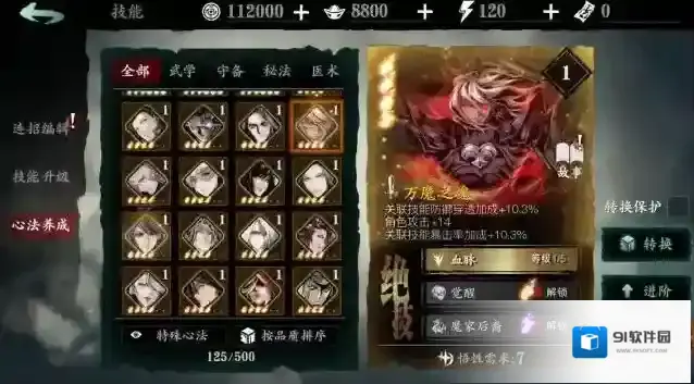 影之刃角色