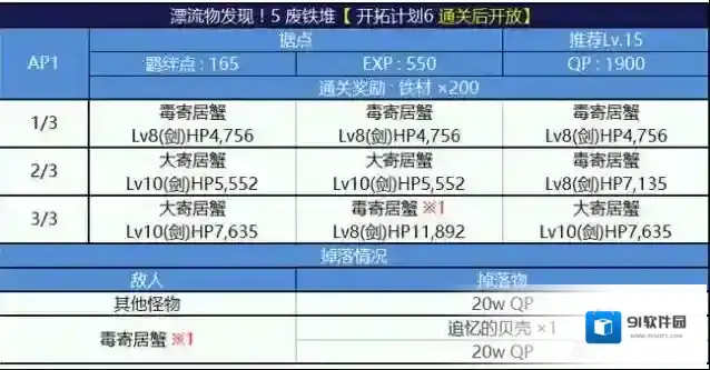FGO配置