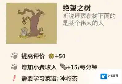 动物餐厅绝望之树怎么解锁 作用介绍攻略