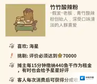 动物餐厅竹竹酸辣粉怎么解锁 获取方法攻略