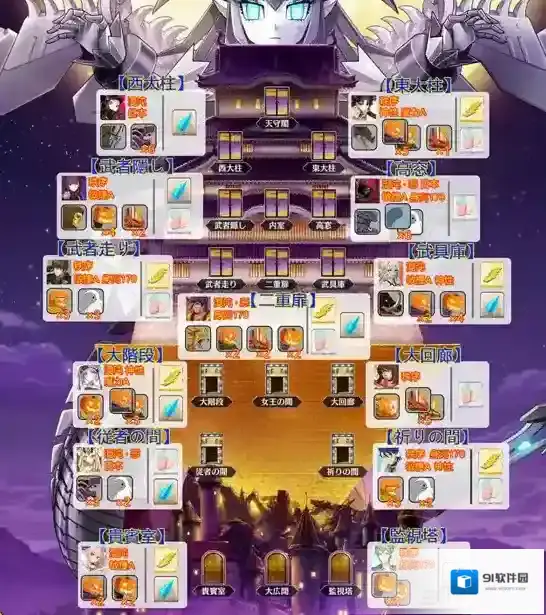 FGO关卡