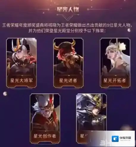 王者荣耀人物