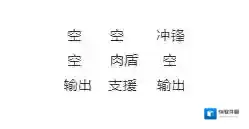 高能手办团站位