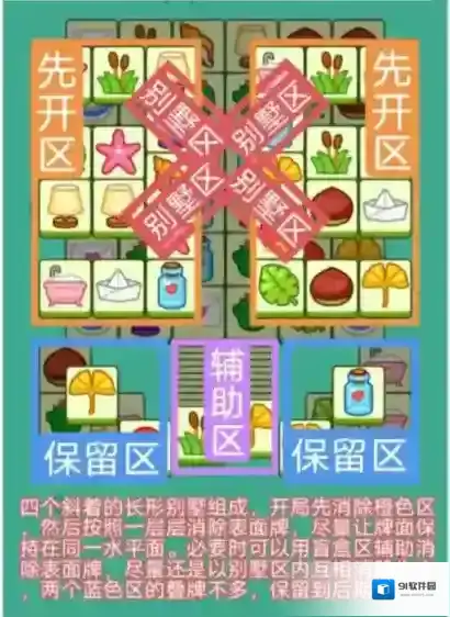 羊了个羊空格