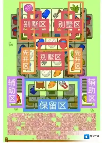 羊了个羊消除
