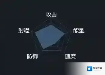 第二银河中文版霜冻