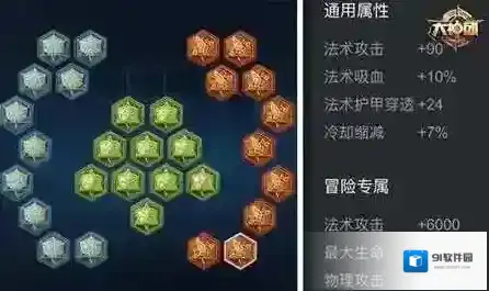 王者荣耀关于铭文问题解答，五级铭文推荐英雄_铭文推荐英雄