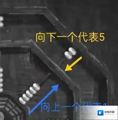 纸嫁衣2八卦算盘怎么过 八卦阵算盘罗盘使用攻略