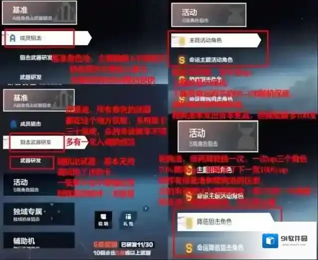 战双帕弥什研发板块怎么玩？战双帕弥什研发板块玩法介绍