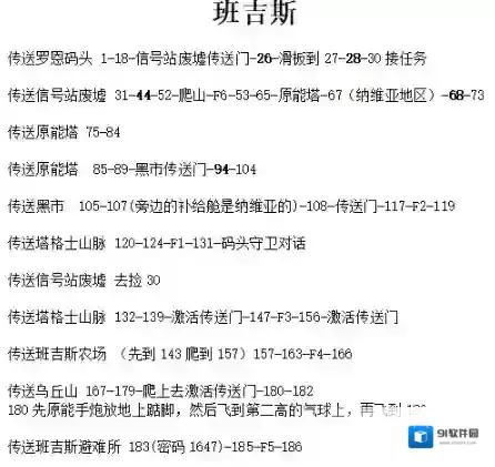 幻塔地图