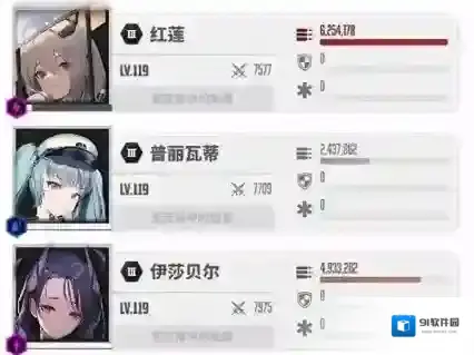 NIKKE胜利女神拦截战s阵容推荐