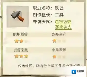 边境之旅贡献度
